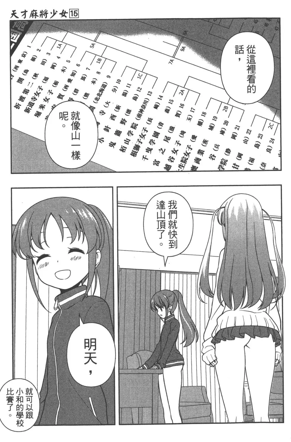 第197页