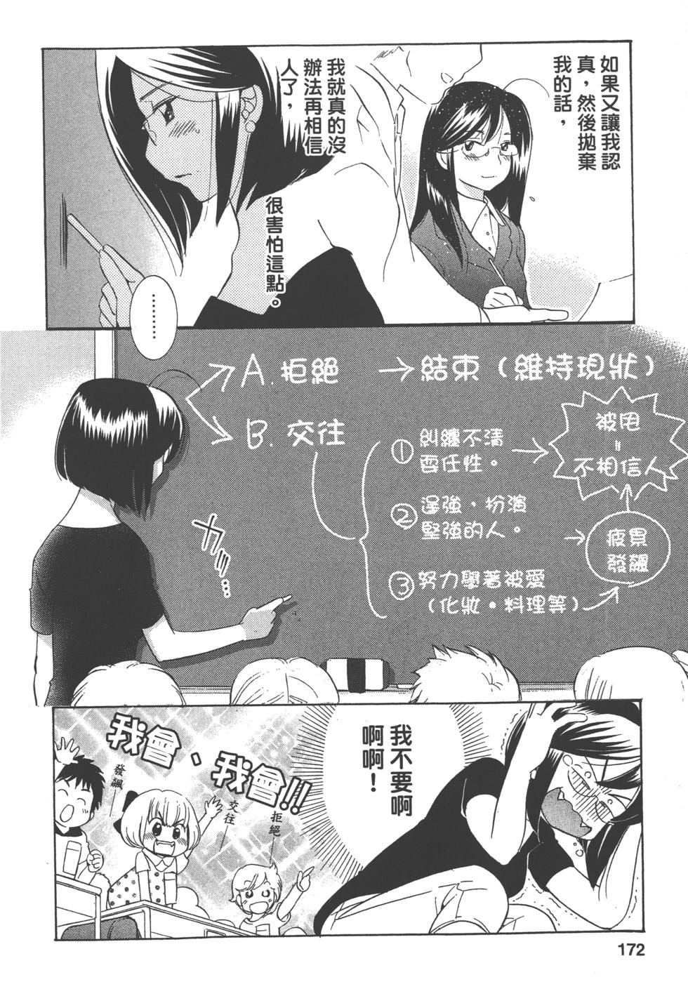 第162页