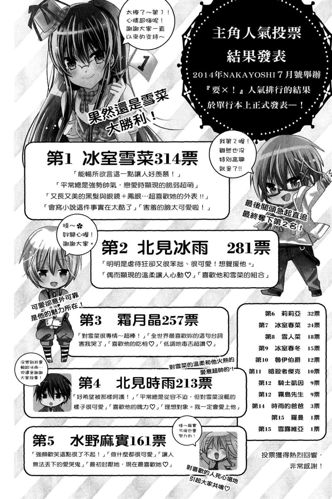 第155页