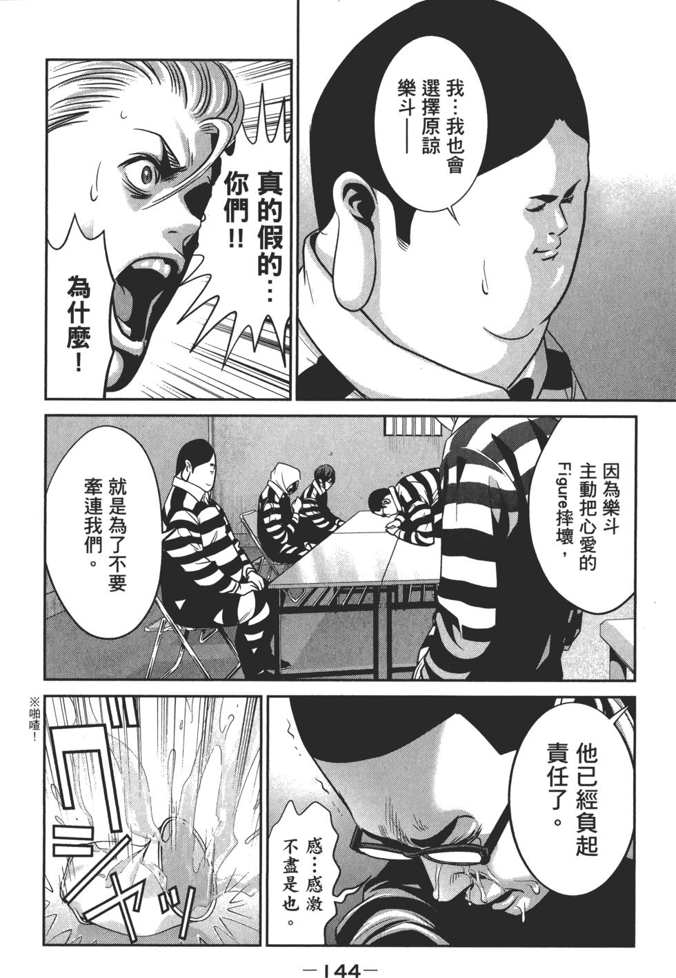 第143页