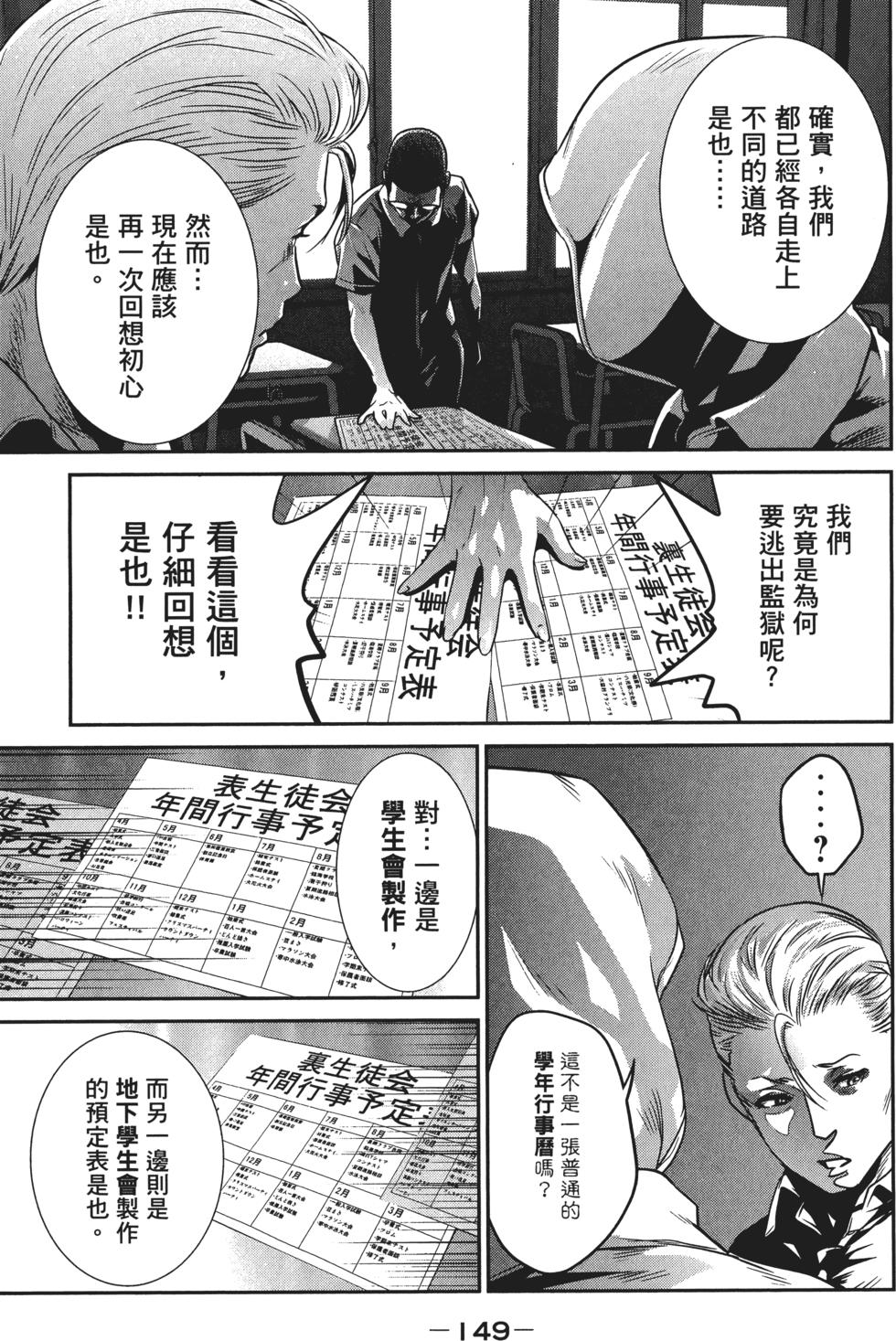 第148页