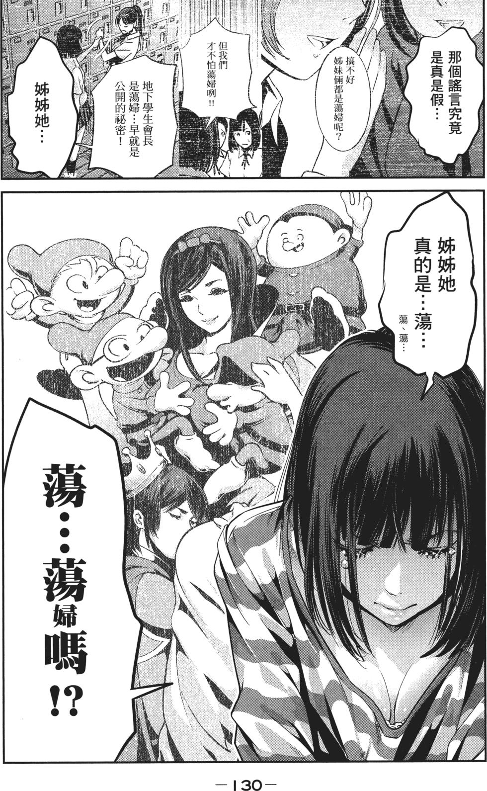 第129页