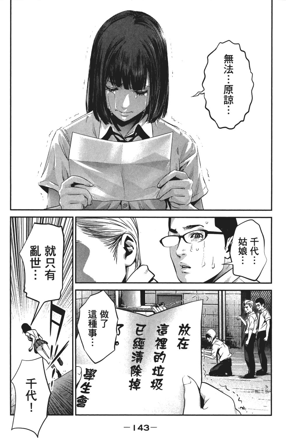 第142页