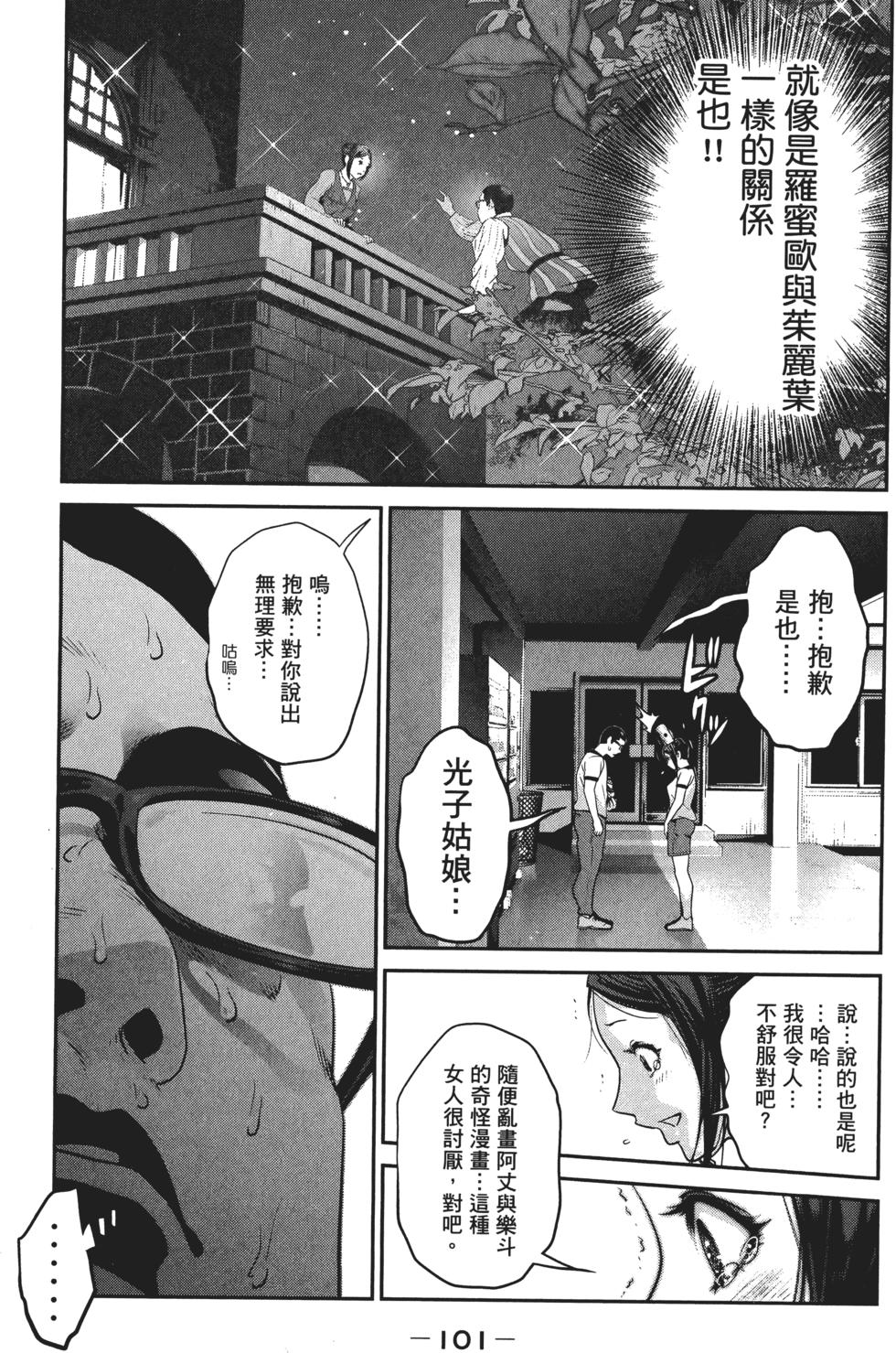 第100页