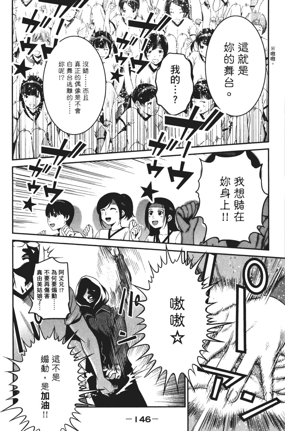 第145页