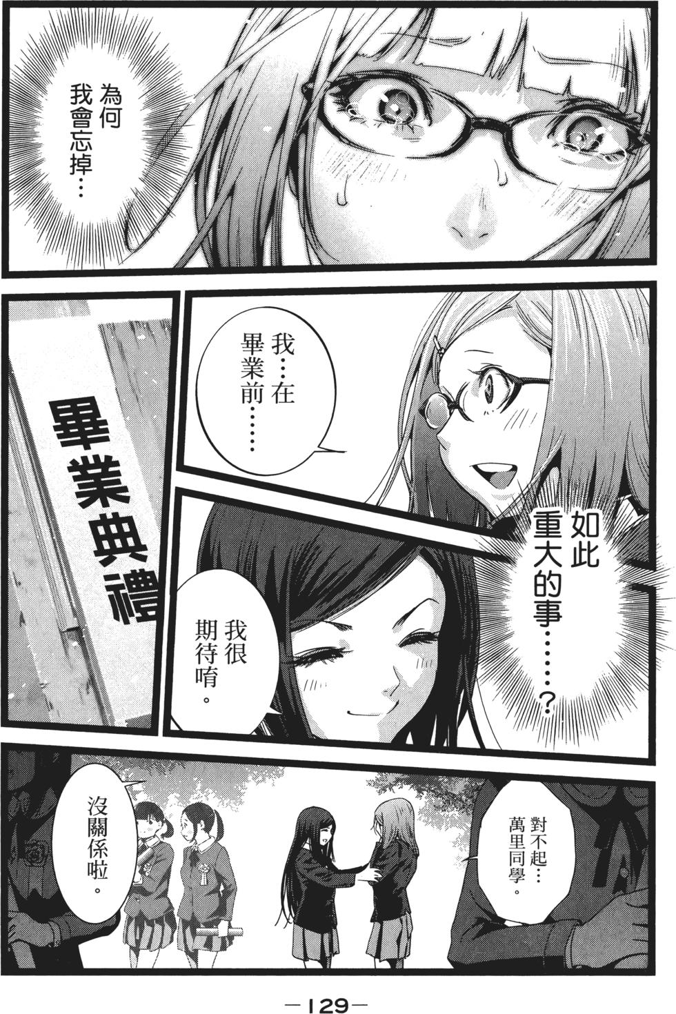 第128页