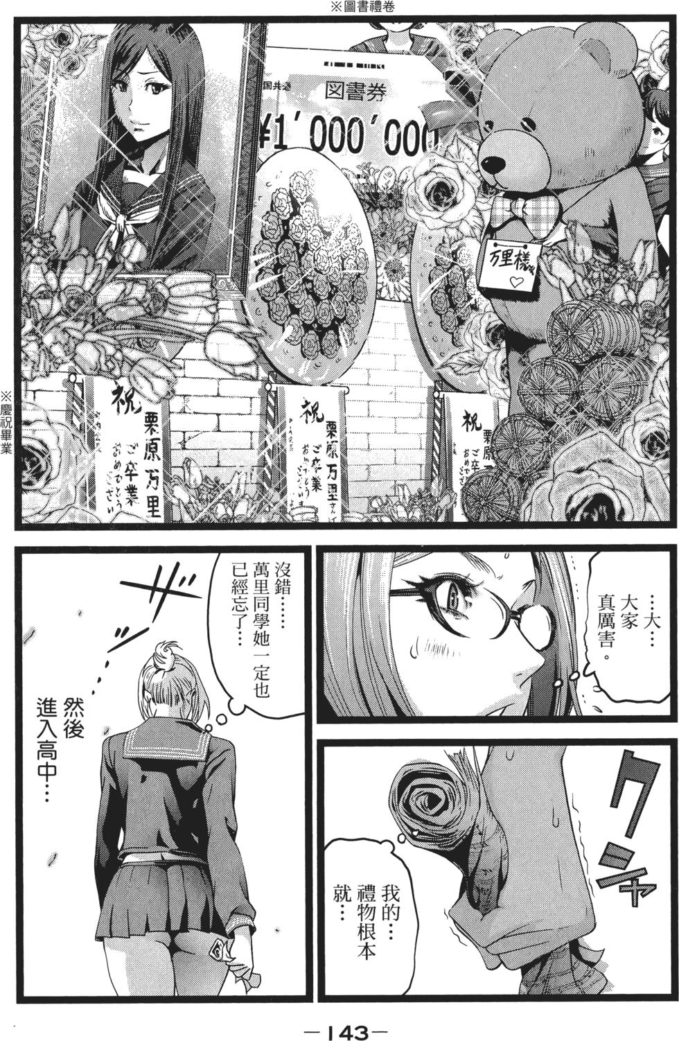 第142页