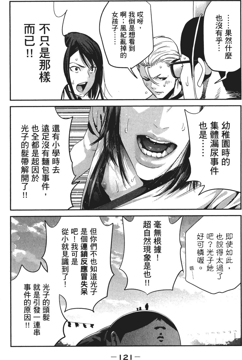 第122页