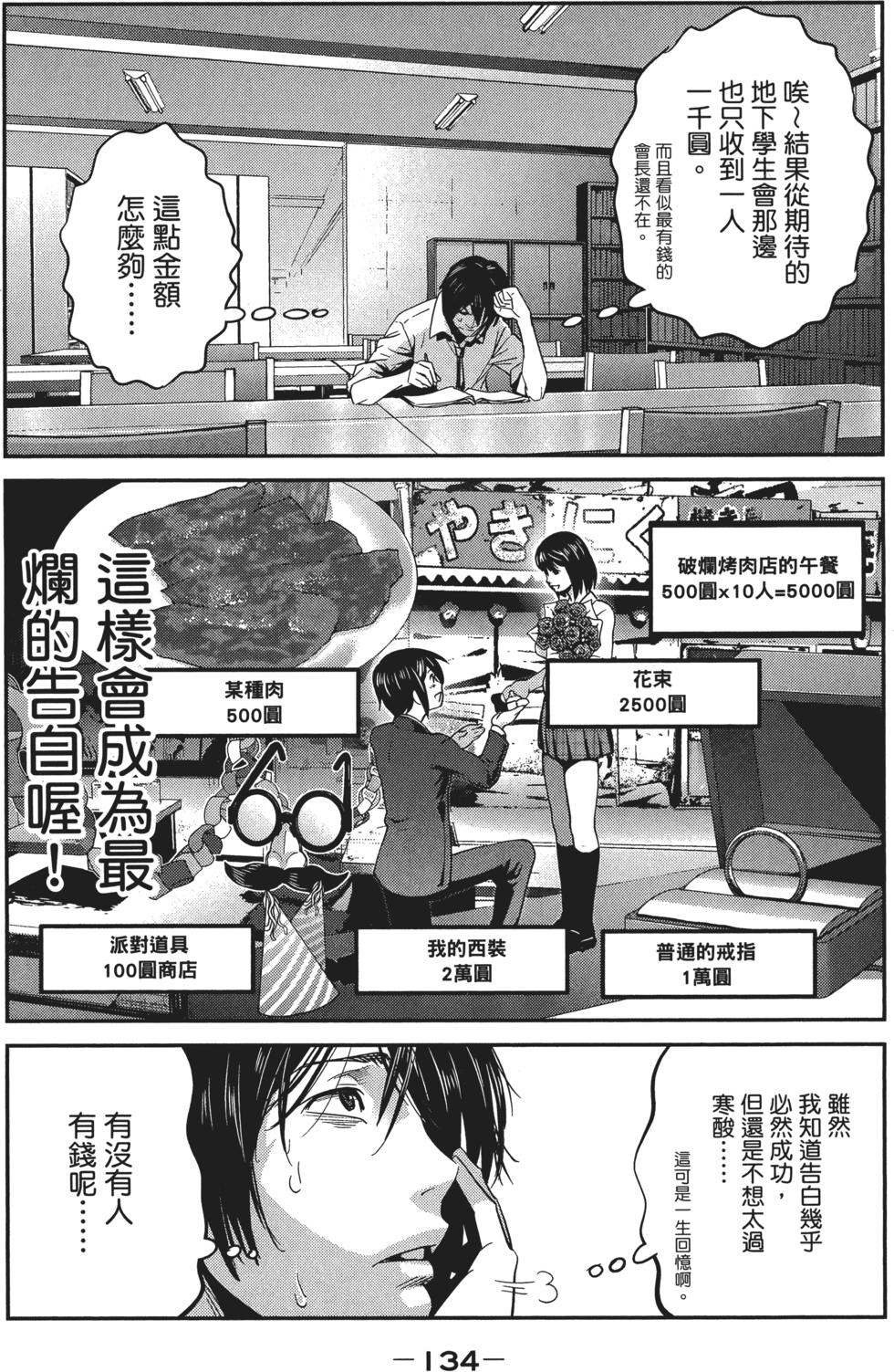 第133页