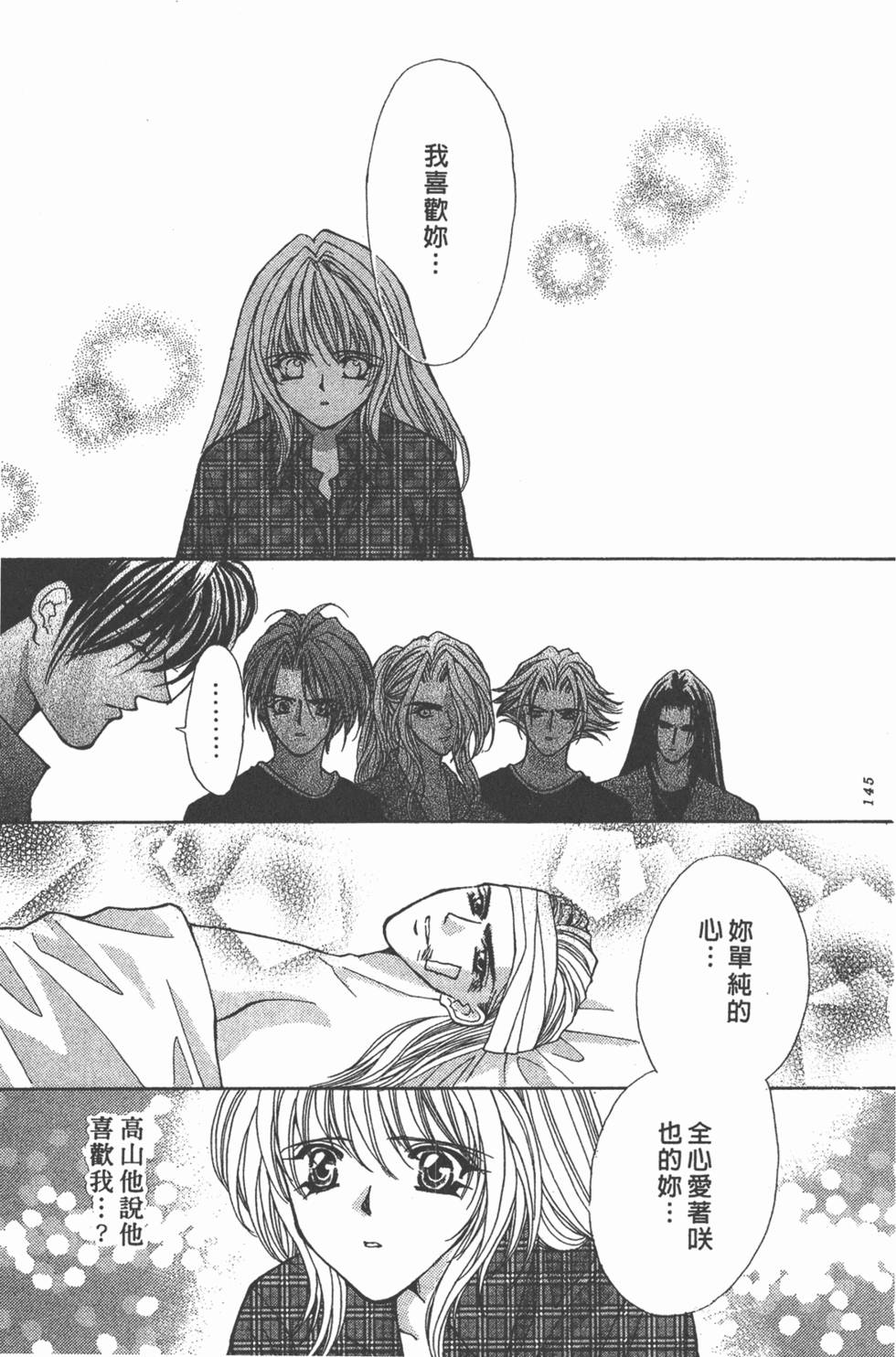 第142页
