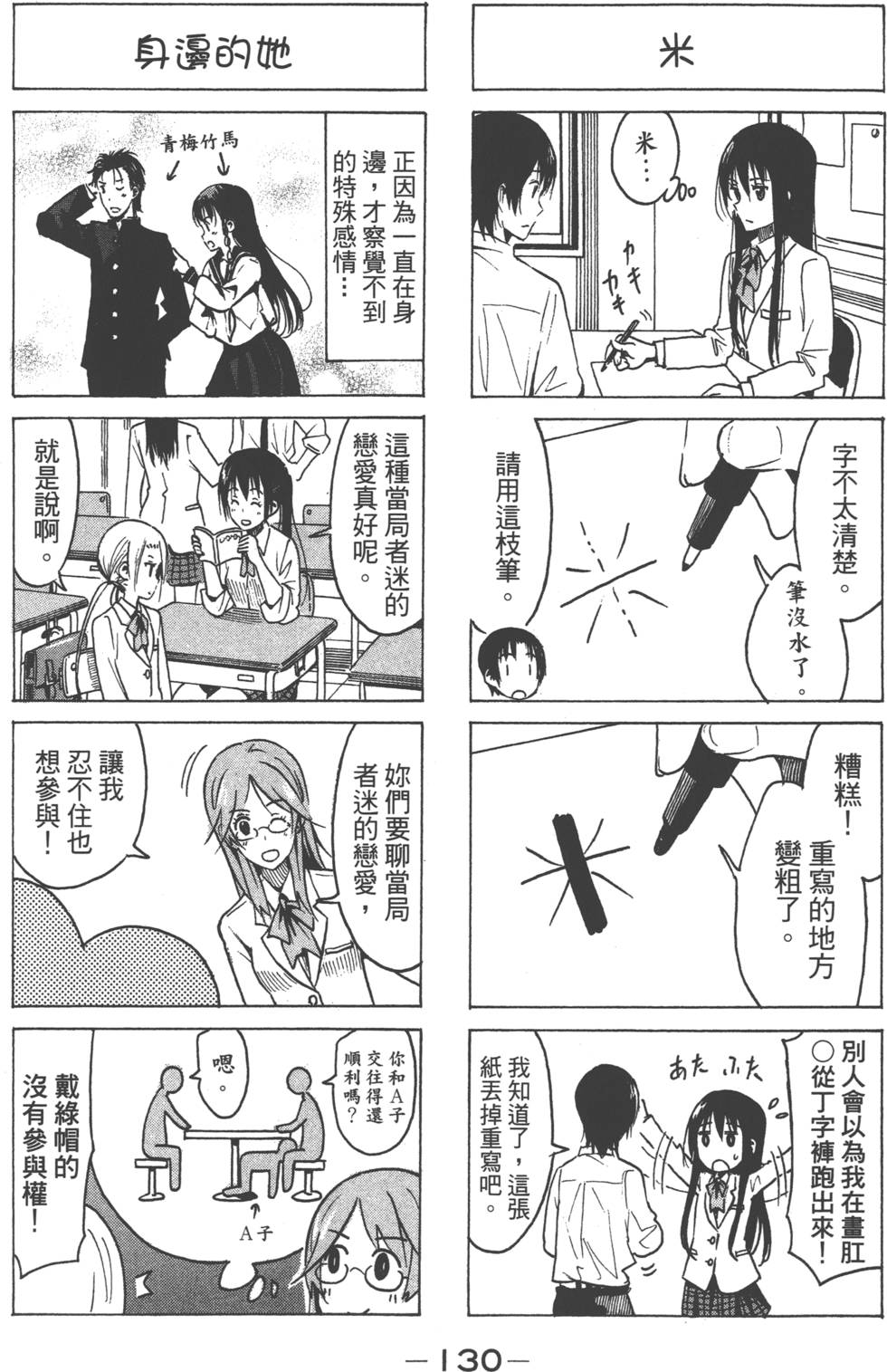 第128页