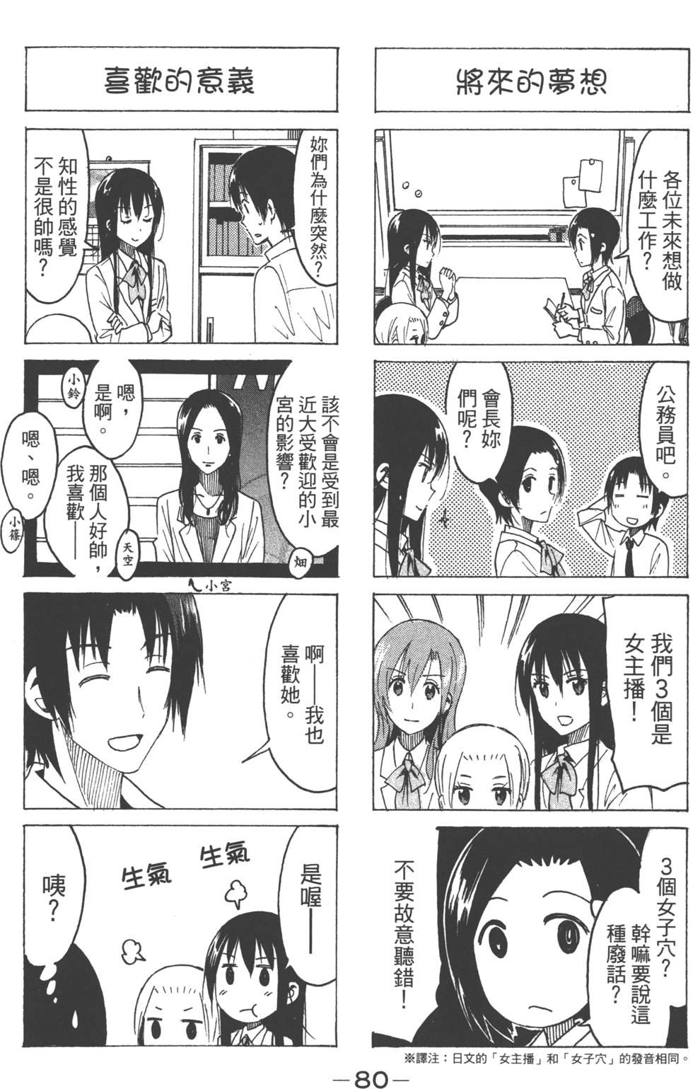 第78页