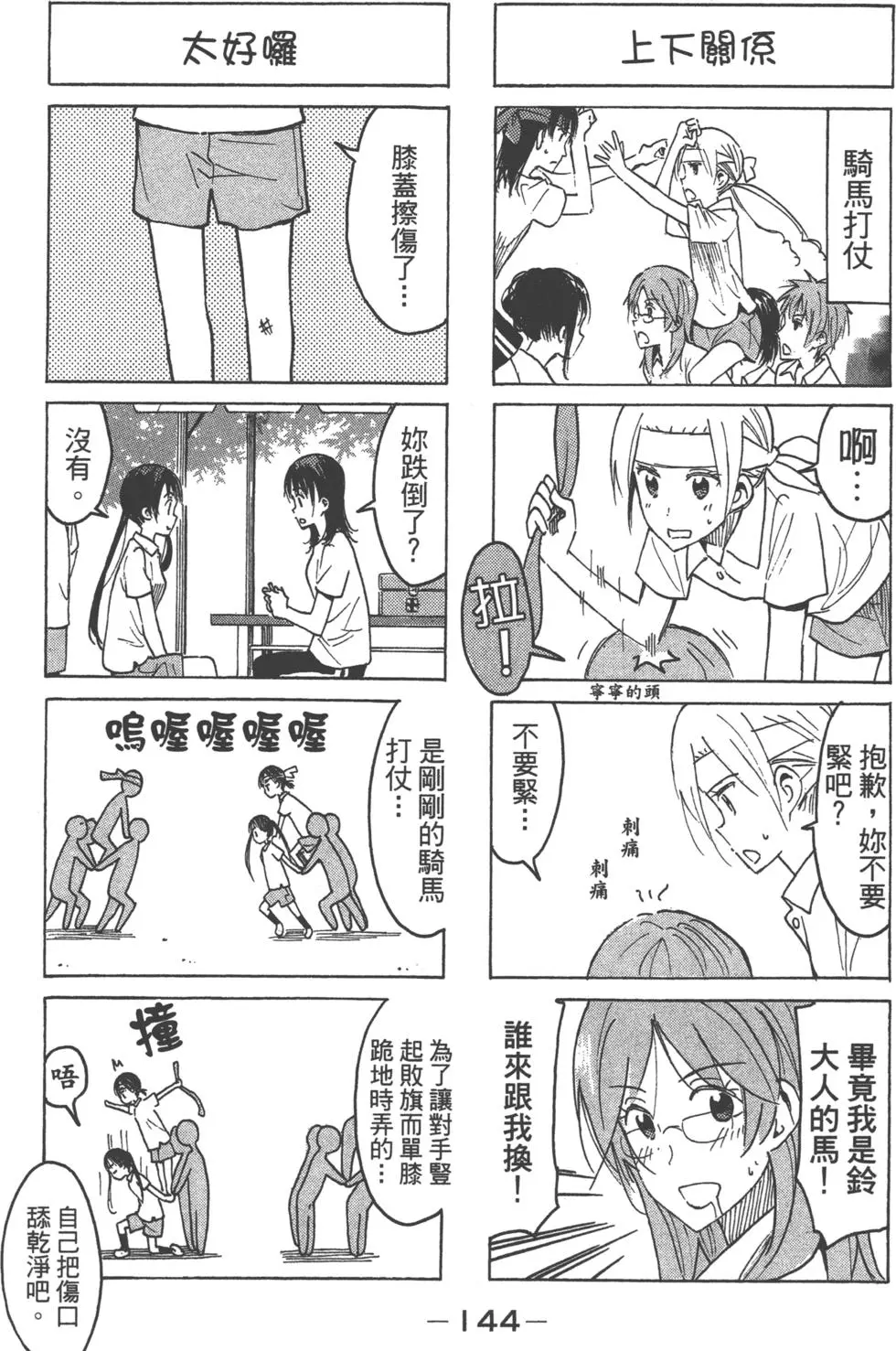 第142页