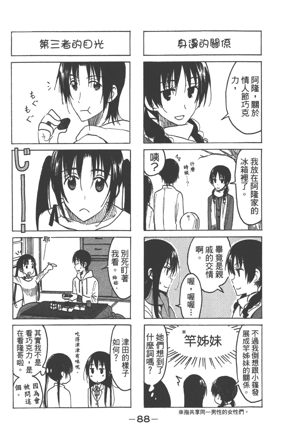 第87页