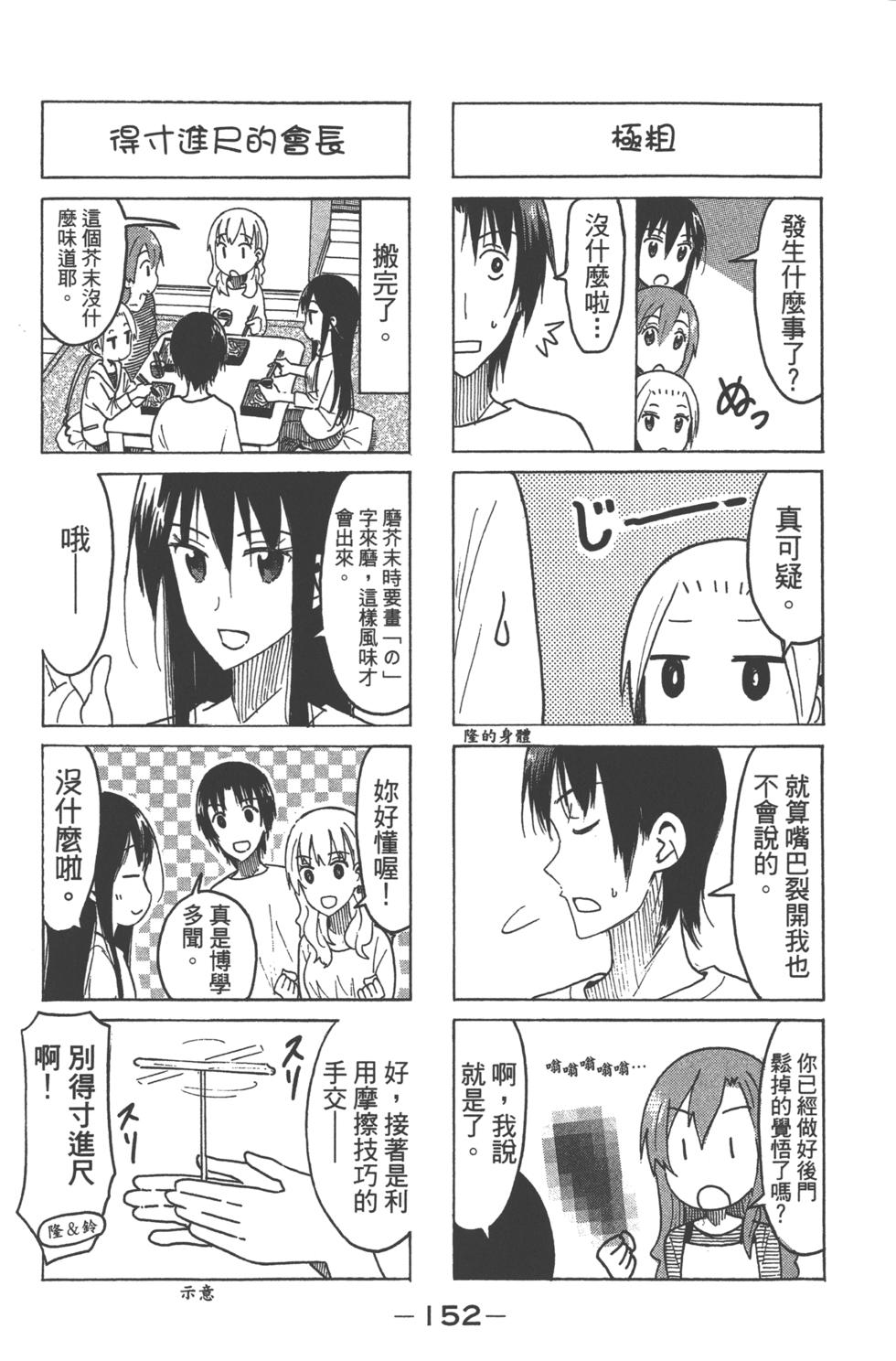 第151页