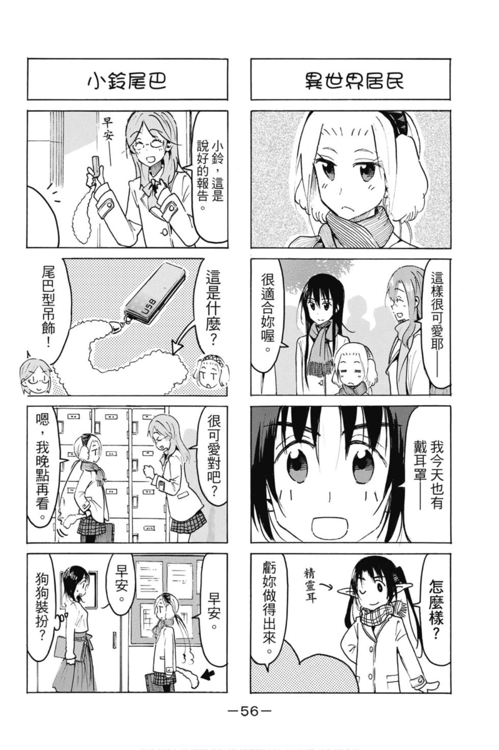 第54页