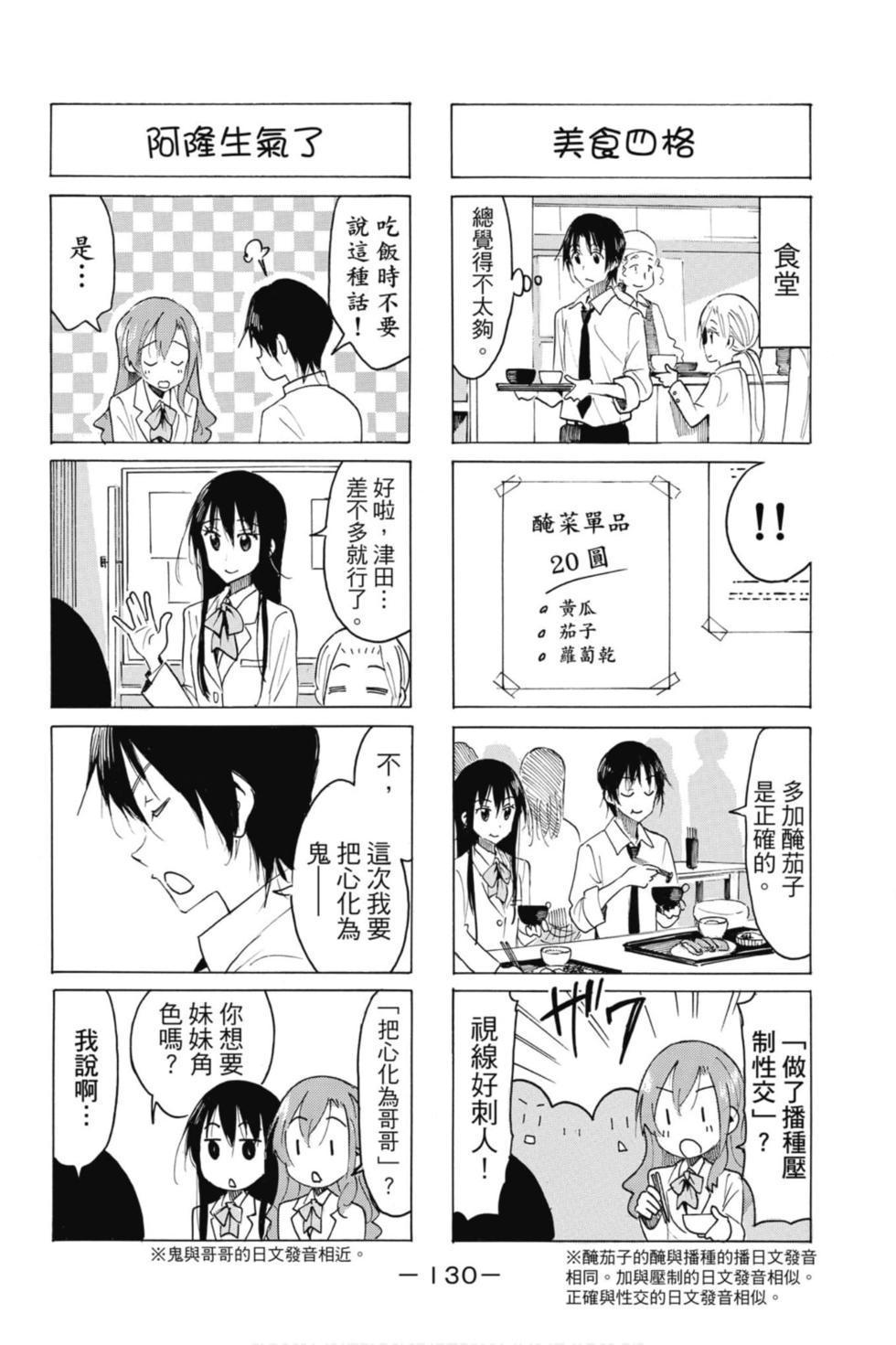 第128页