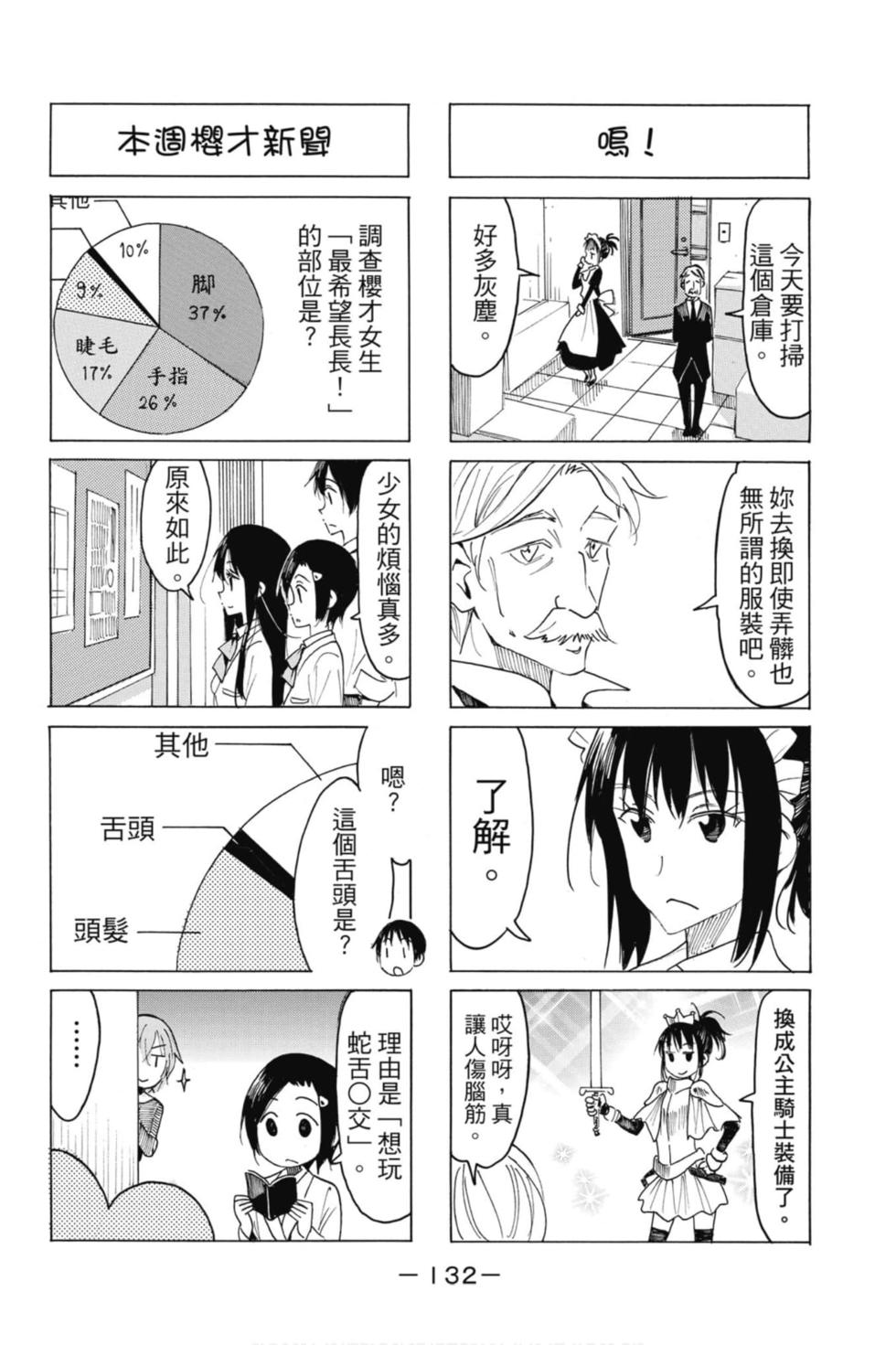 第130页