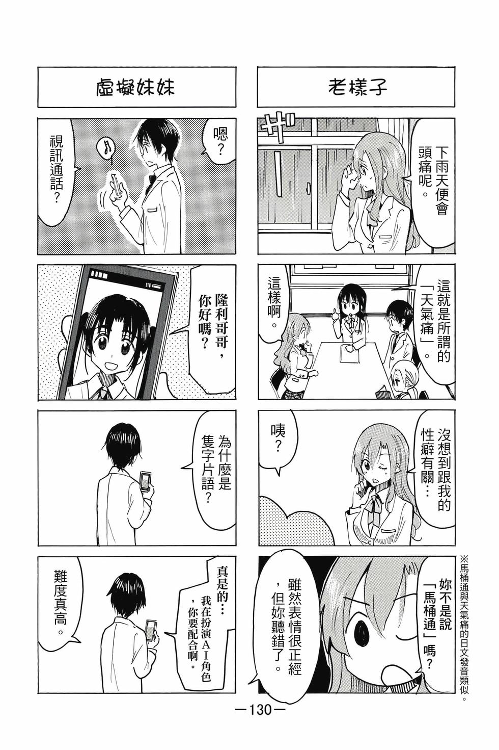 第128页