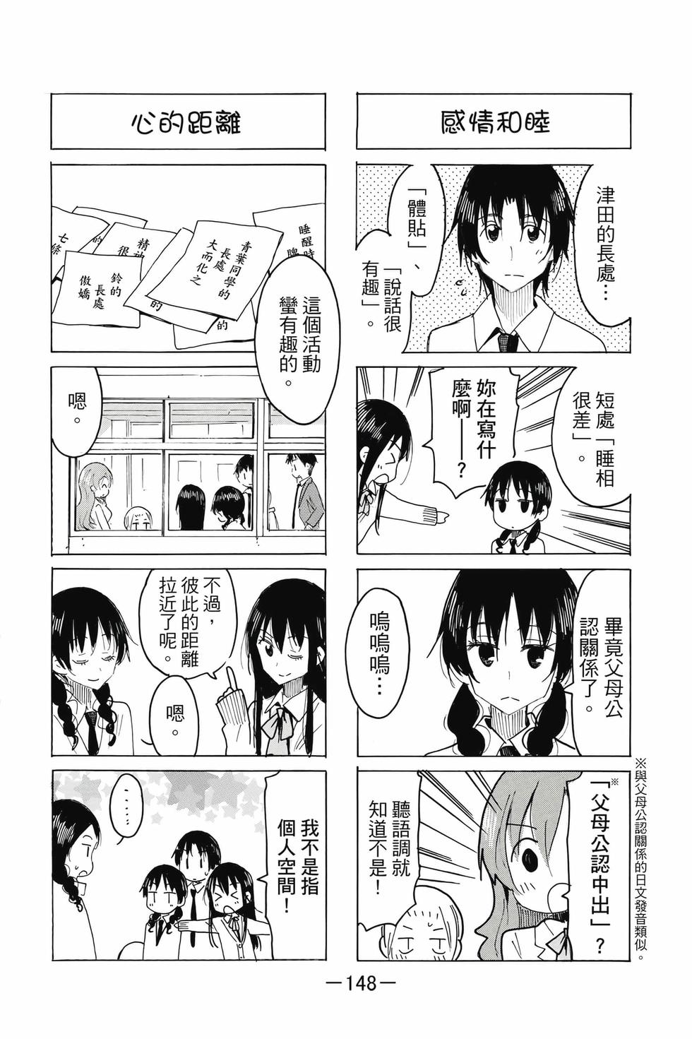 第146页