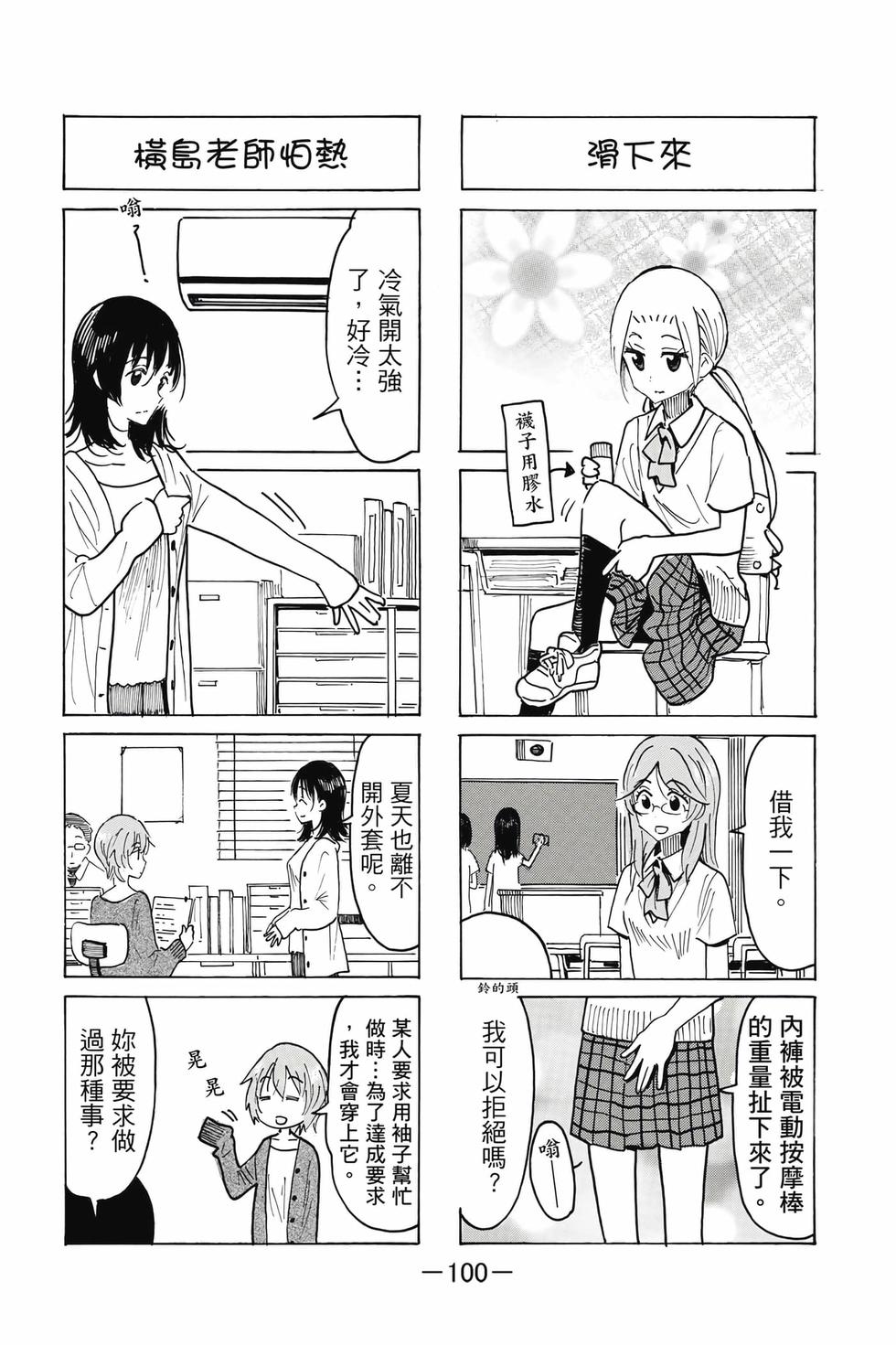 第98页