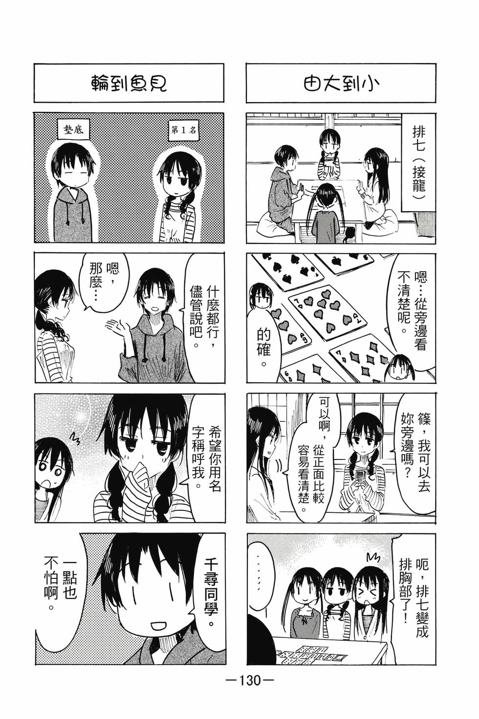 第128页