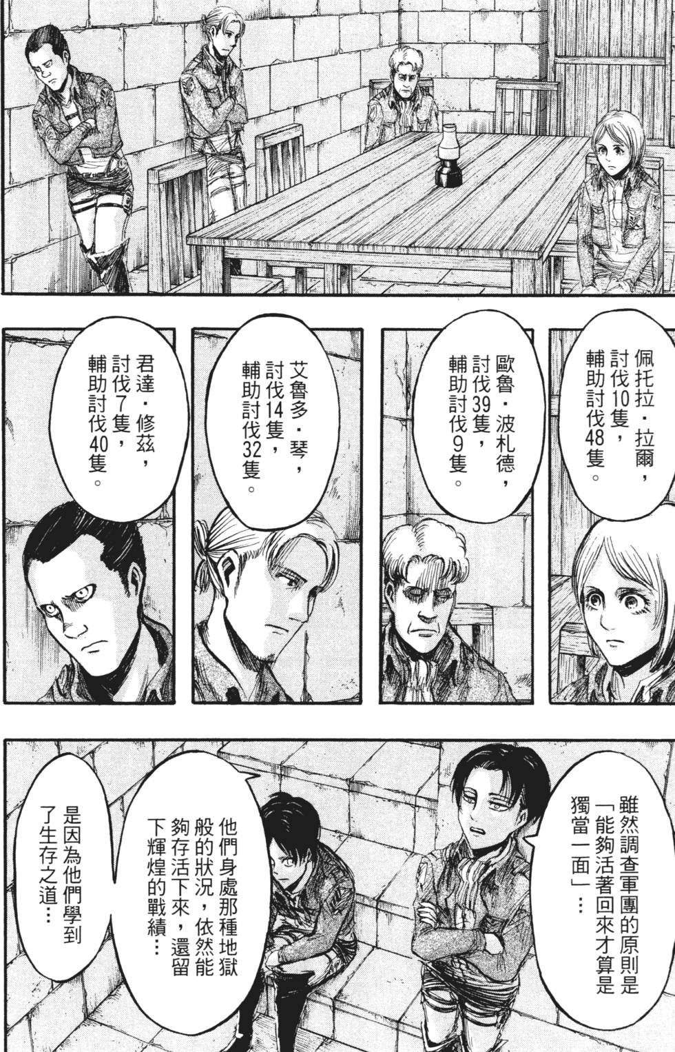 第152页