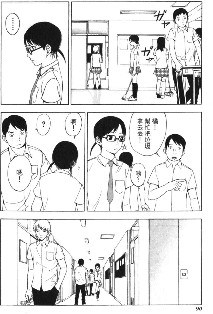 第88页