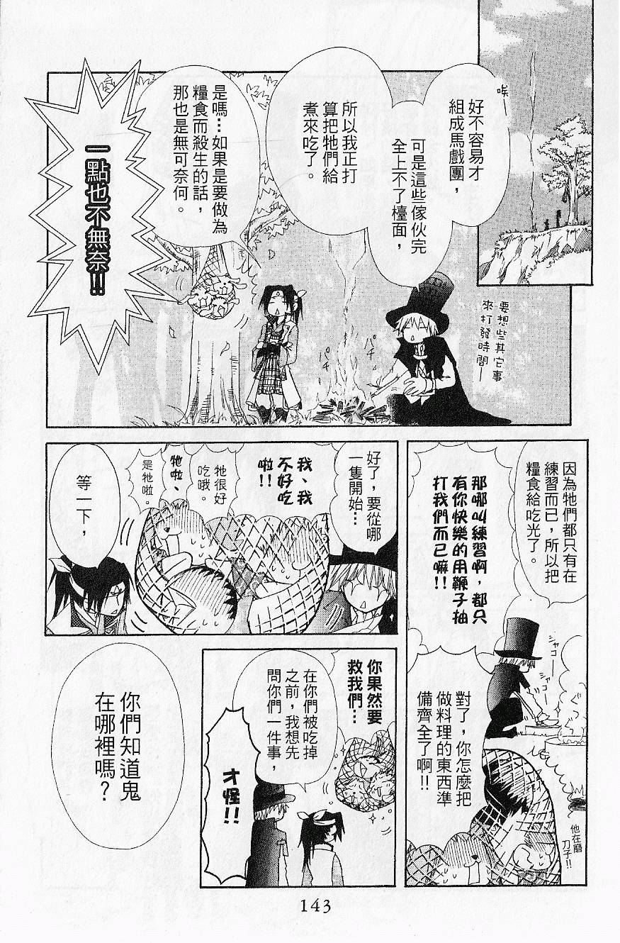 第142页
