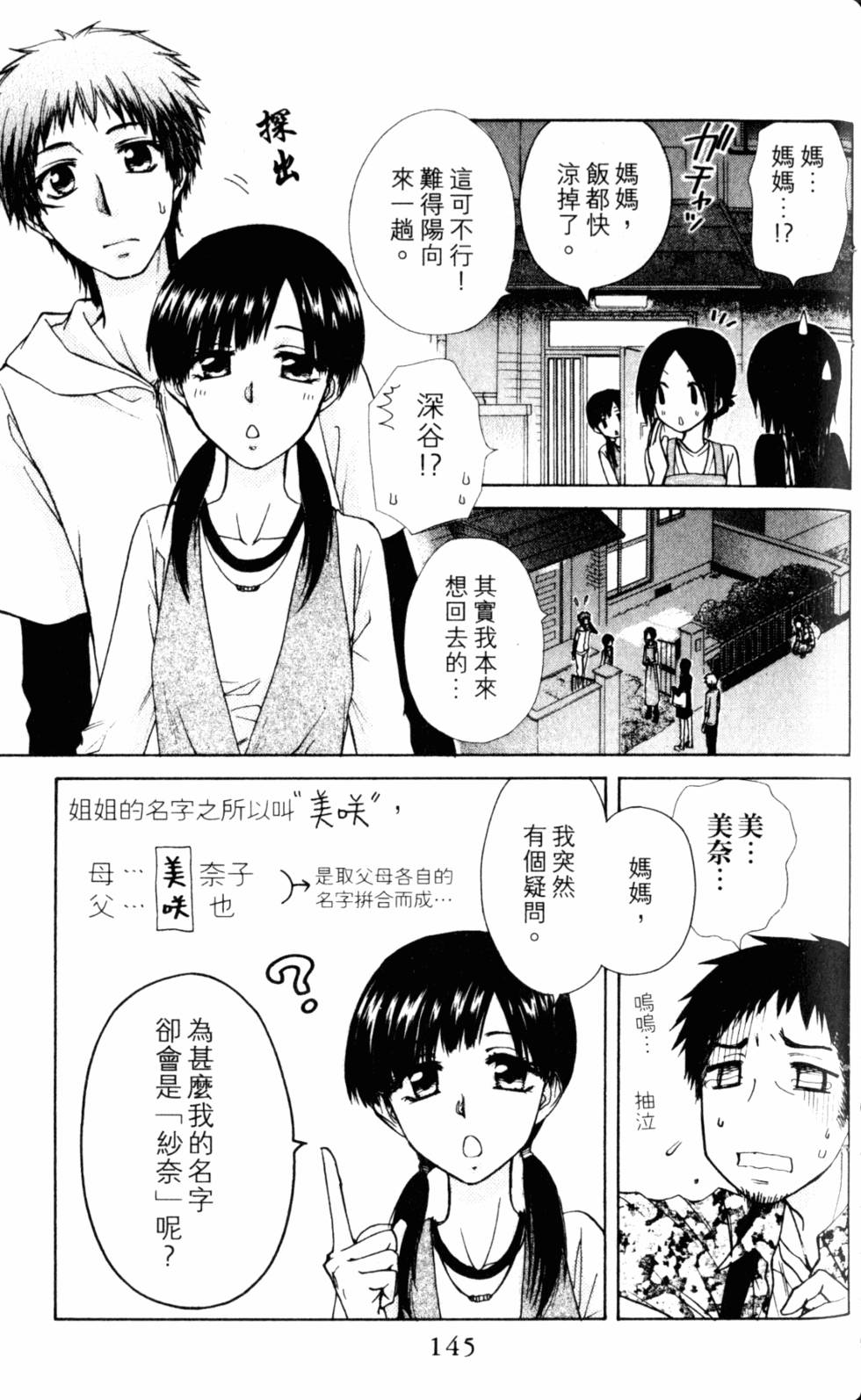 第145页
