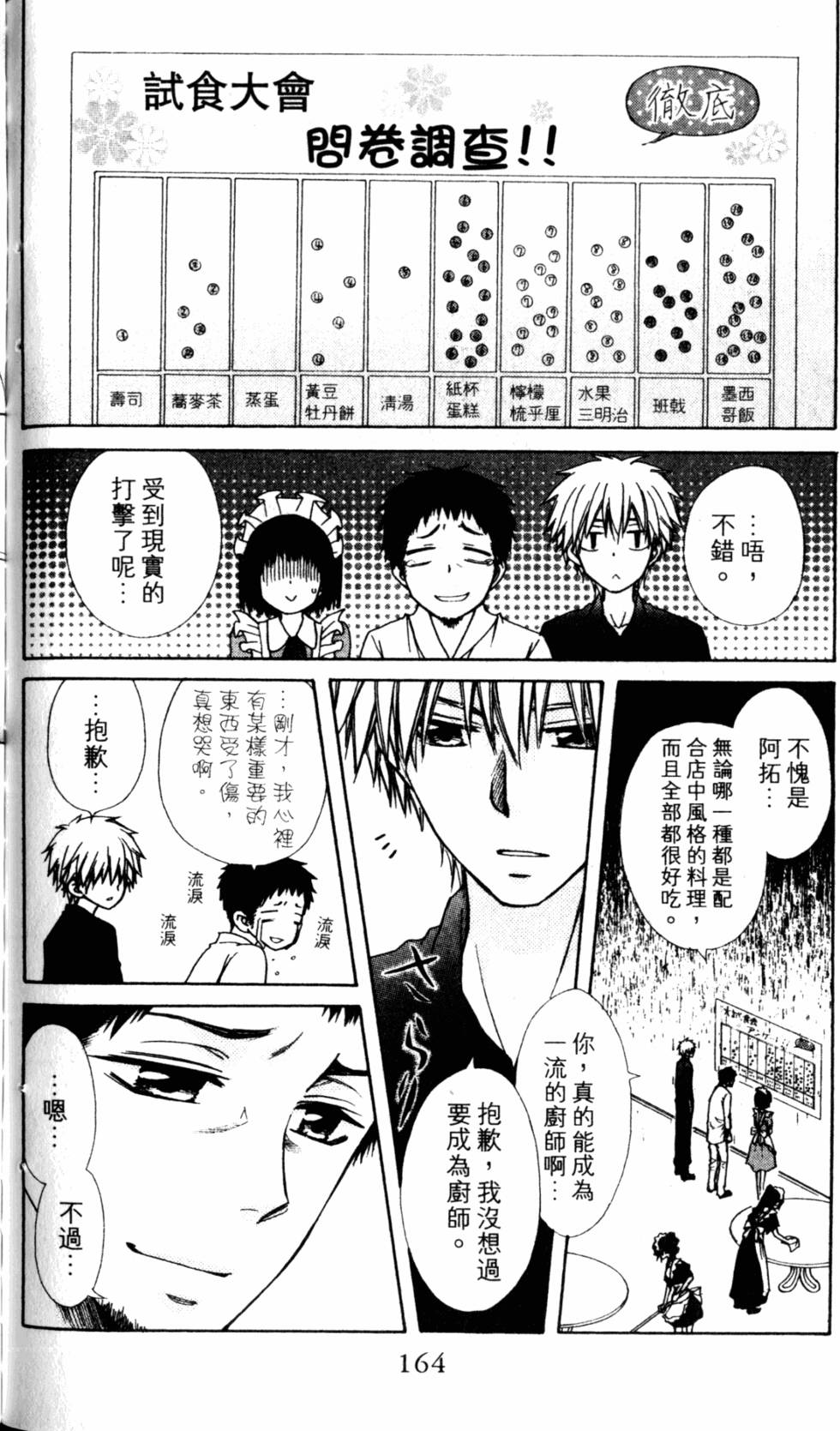 第164页