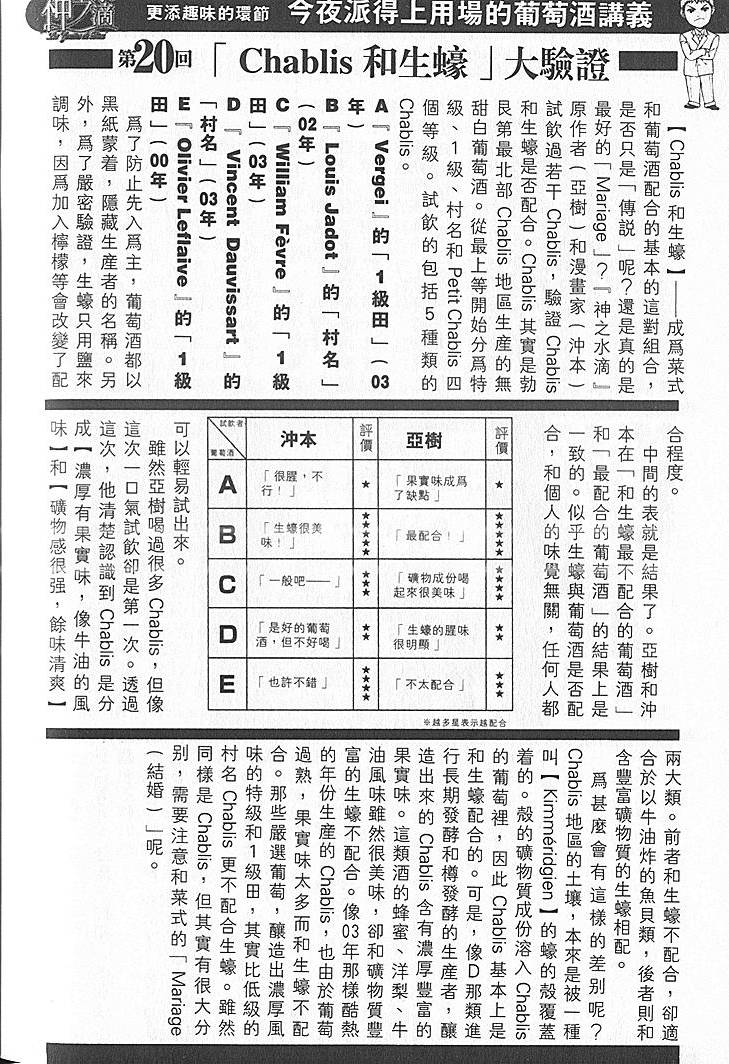 第208页