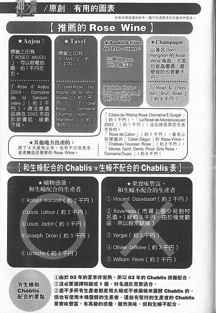 第215页