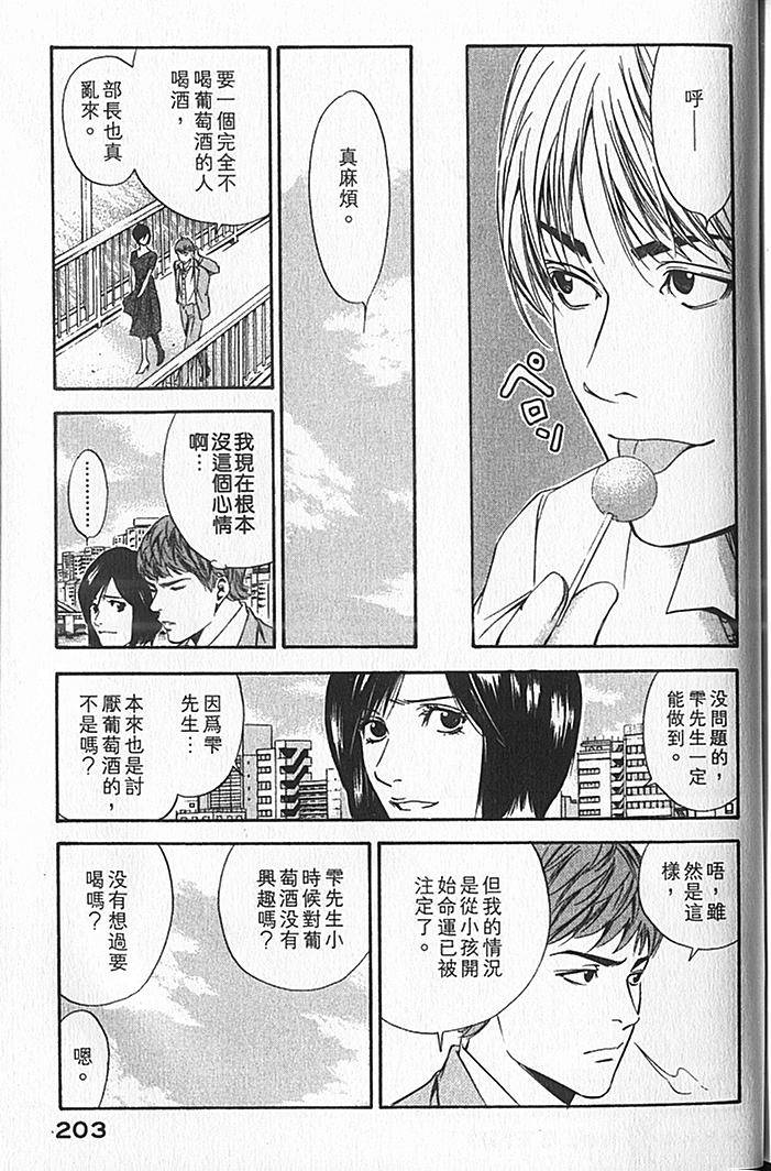 第201页