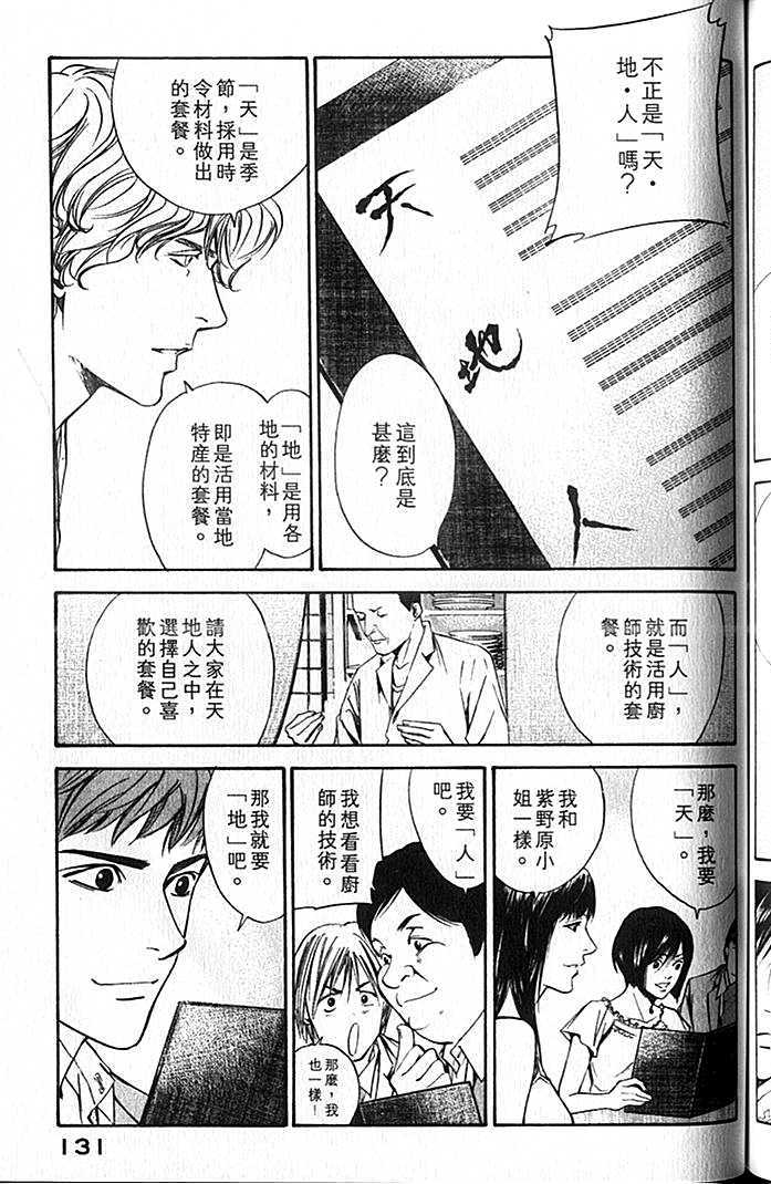 第129页