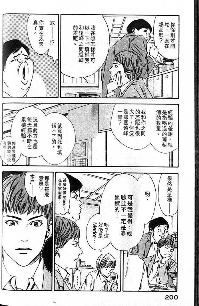 第198页