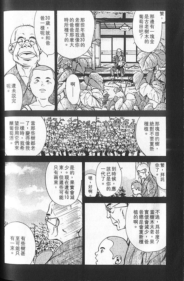 第196页