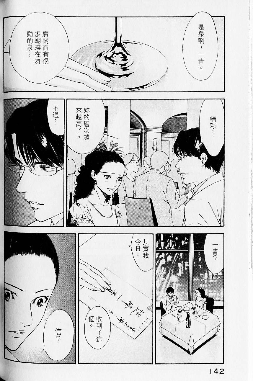 第142页