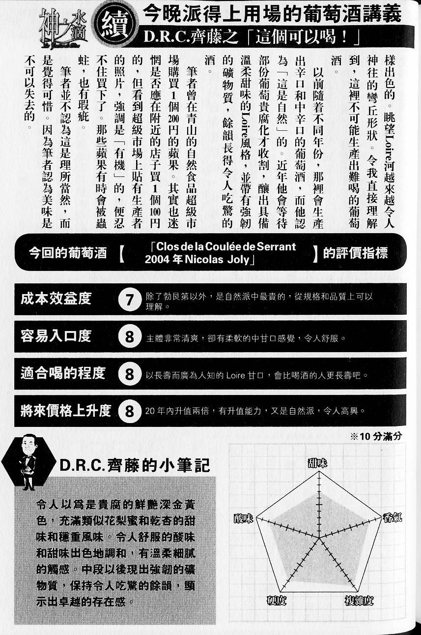 第209页