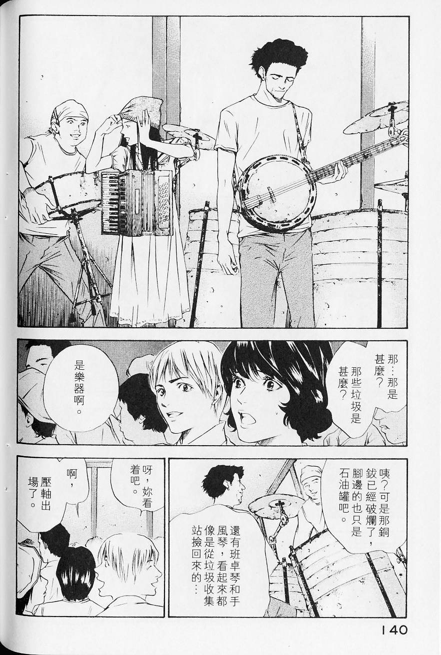 第142页