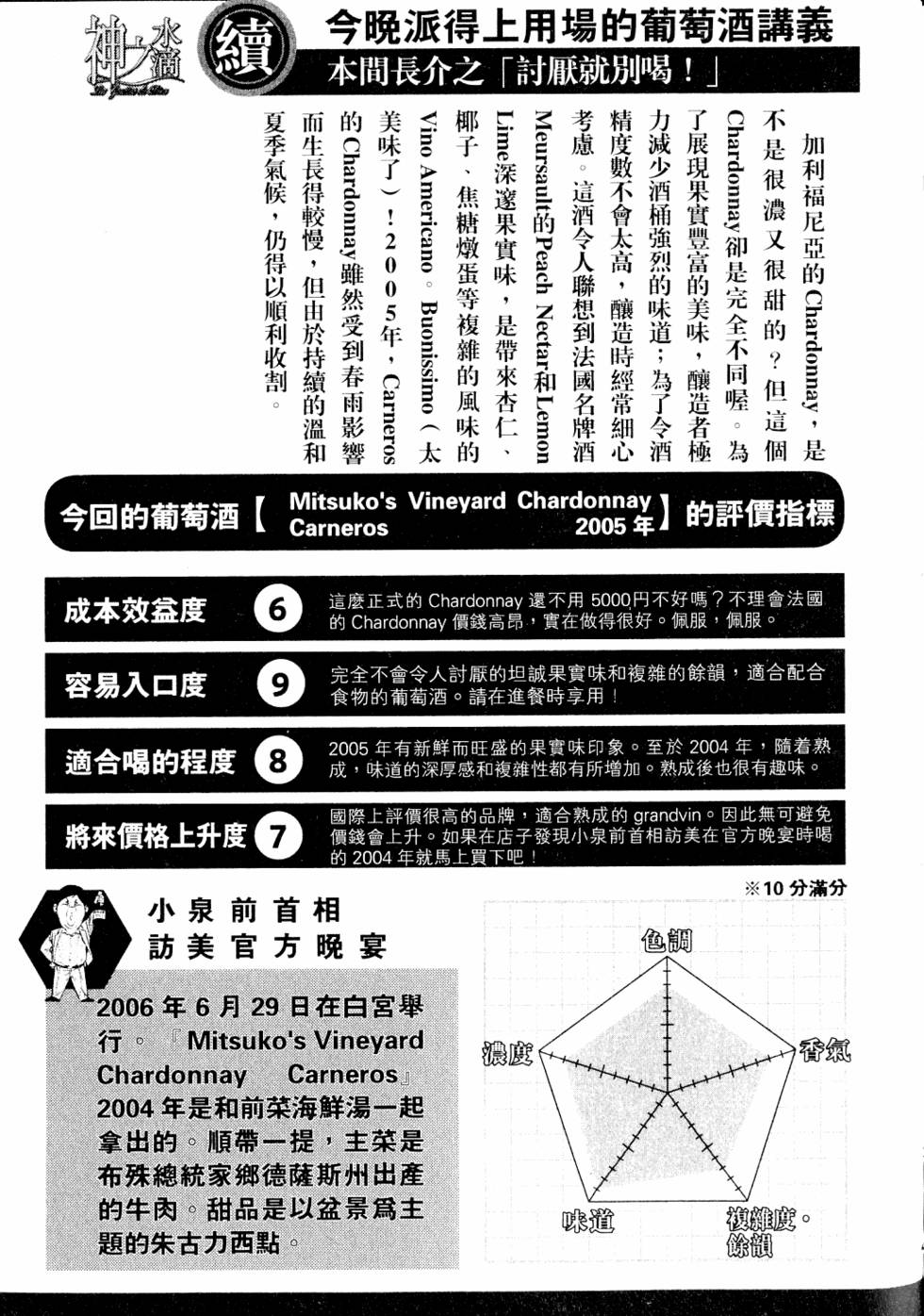 第209页