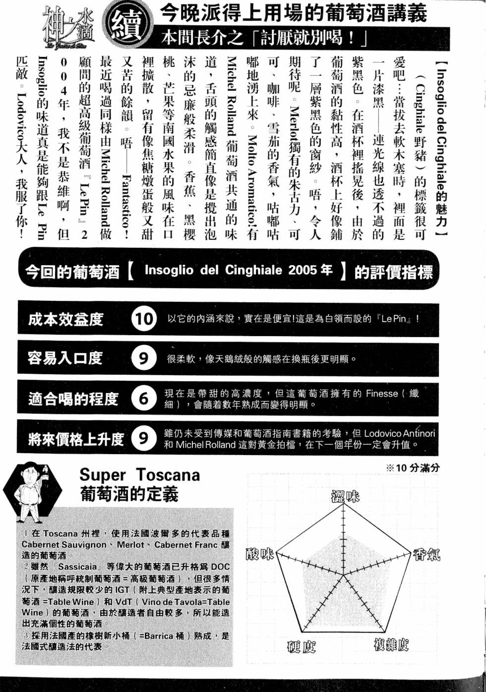 第217页