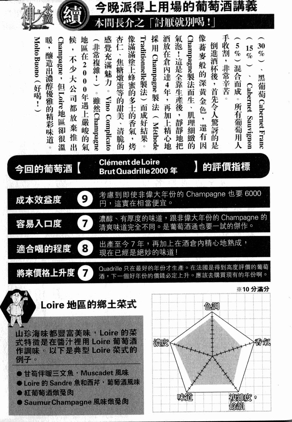 第211页