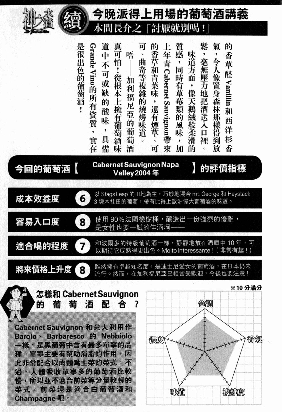 第219页
