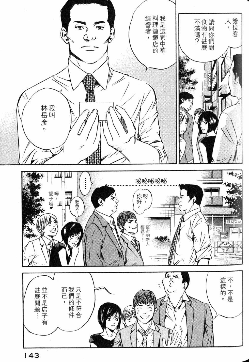 第143页