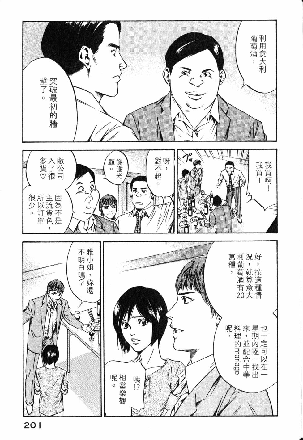 第201页