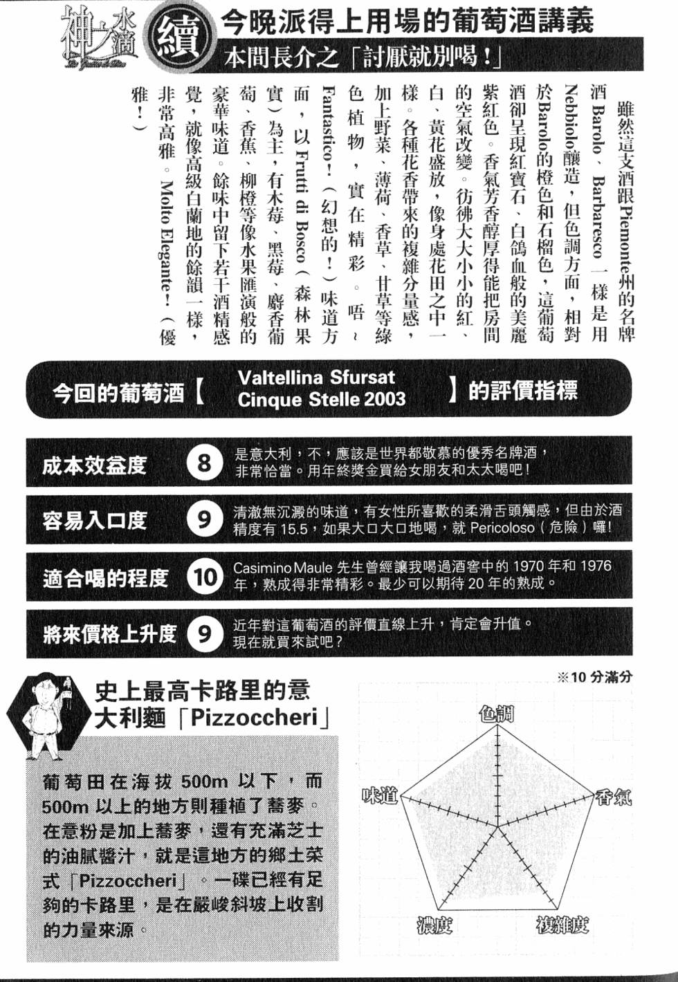 第209页