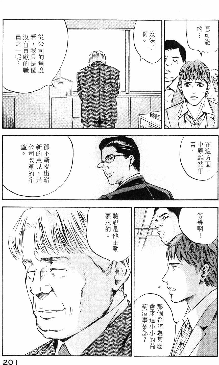 第201页