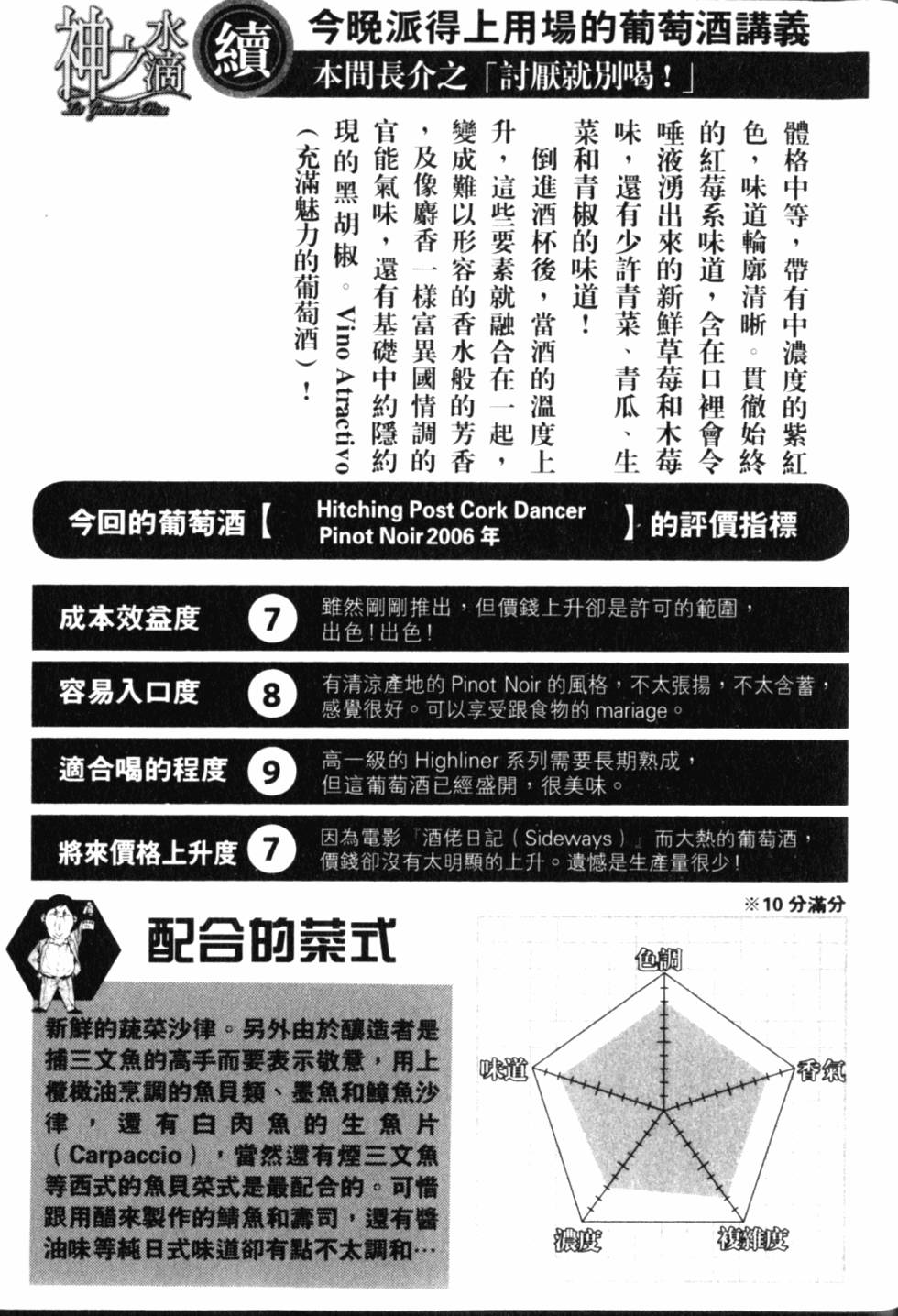 第209页