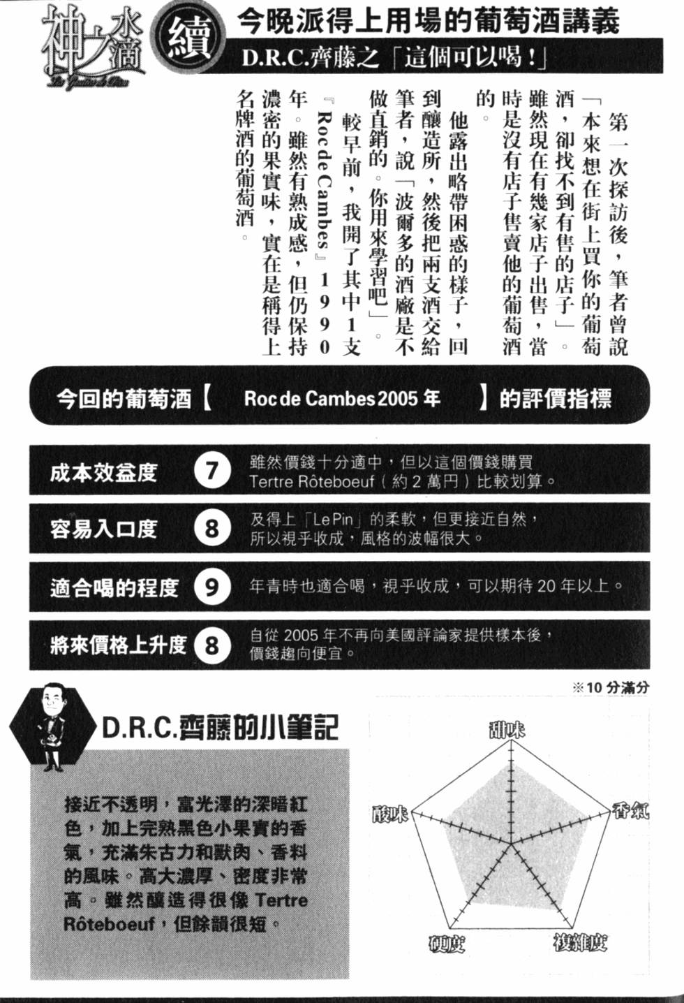 第211页